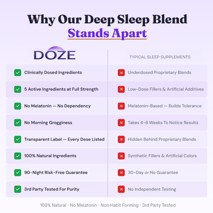 Deep Sleep Blend